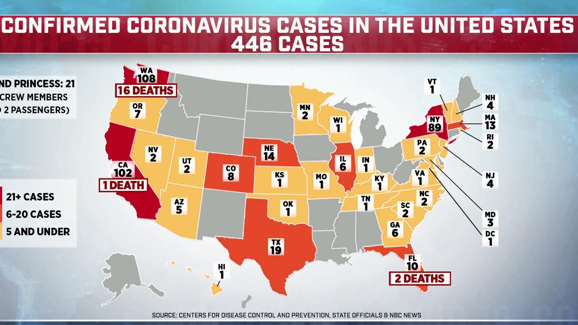 Coronavirus Cases In U S Climb As Slow Gov Response Slammed